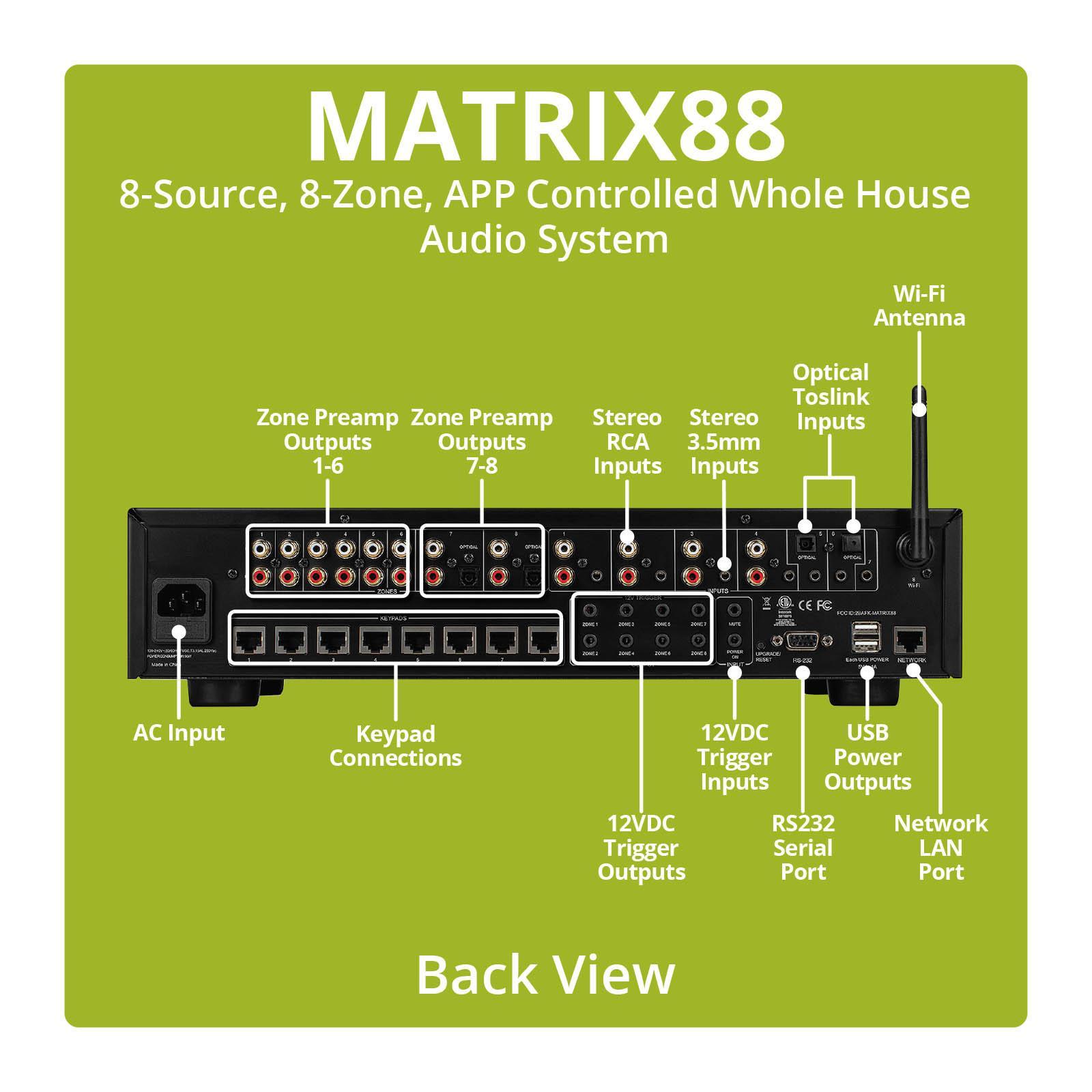 Dayton Audio - Matrix88 8-Source 8-Zone App Controlled Matrix
